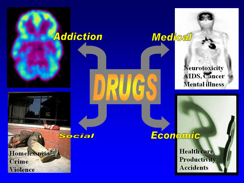 drugs abuse pictures