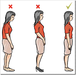 Graphic showing how to stand with good posture